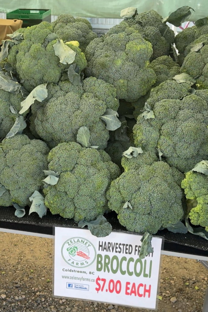 Testing Canadian Grocery Store vs Farmers' Market Prices