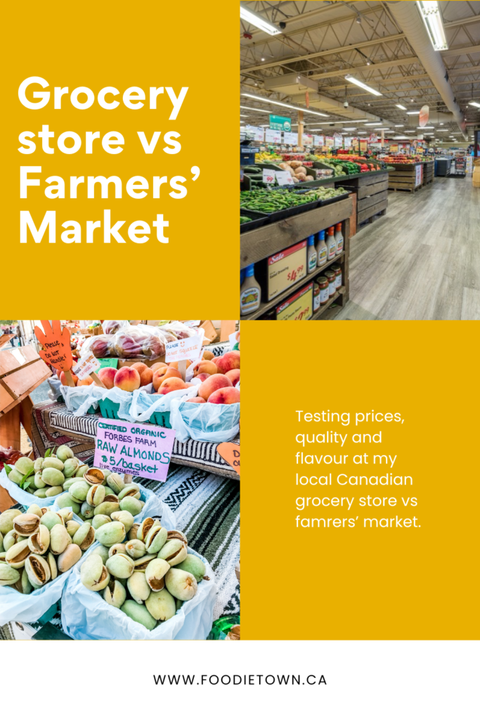 Testing Canadian Grocery Store vs Farmers' Market Prices 